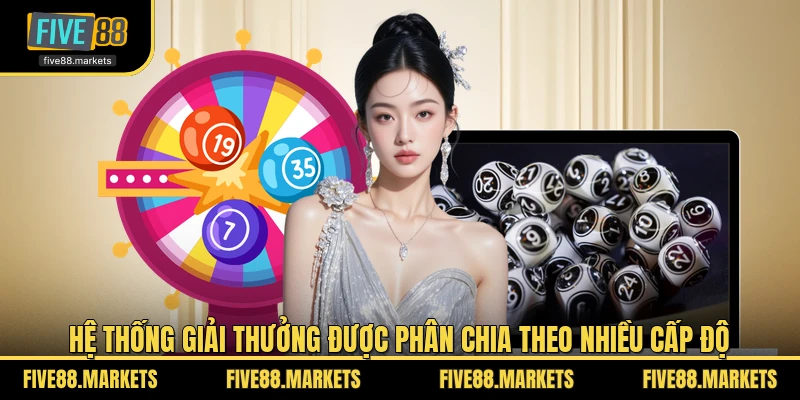 Hệ thống giải thưởng được phân chia theo nhiều cấp độ